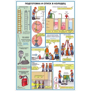 24. Безопасность труда на объектах водоснабжения и канализации (4 листа)