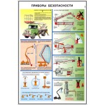 28. Безопасность труда с автоподъемниками (3 листа)