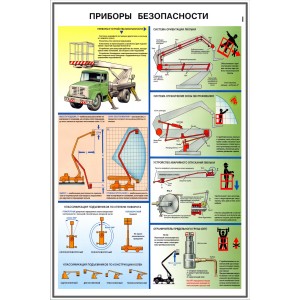 28. Безопасность труда с автоподъемниками (3 листа)