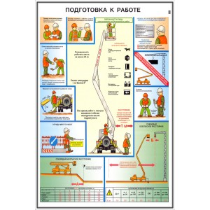 28. Безопасность труда с автоподъемниками (3 листа)