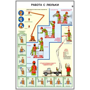 28. Безопасность труда с автоподъемниками (3 листа)
