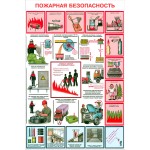 21. Пожарная безопасность (2 листа)