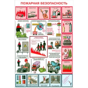 21. Пожарная безопасность (2 листа)