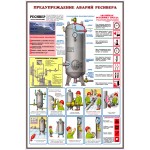 19. Сосуды под давлением. Ресиверы (3 листа)